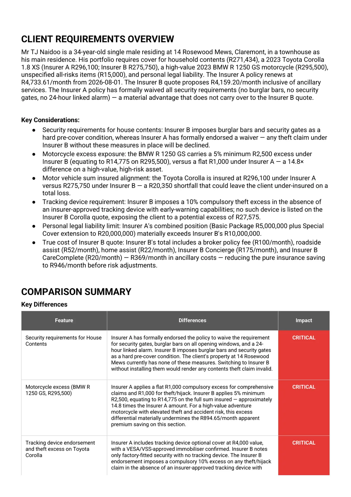 Page 2 of a Broker AI policy quote comparison